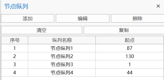 节点纵列总表 节点纵列总表 